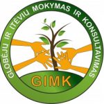 gimk